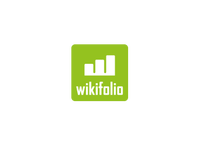 Wikifolio Zertifikate