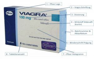 Wie erkenne ich Original-Viagra von Pfizer? – Viagra Fälschungen vermeiden