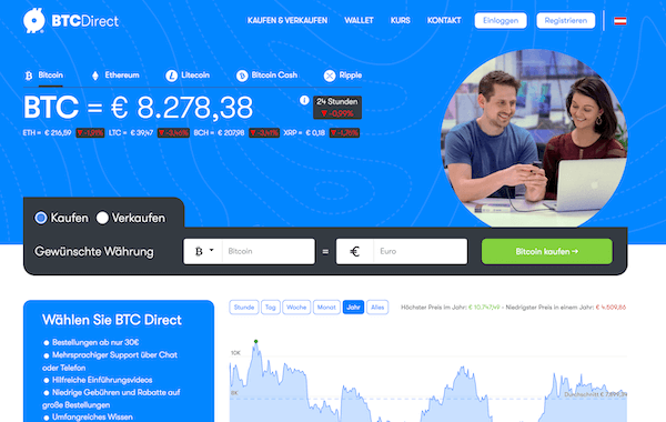 BTC Direct Erfahrungen und Test