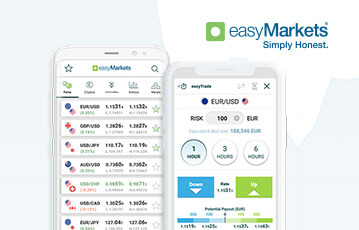 EasyMarkets mobiler Handel