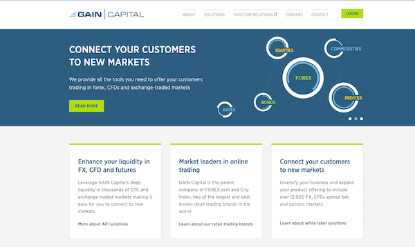 GAIN Capital Erfahrungen und Test